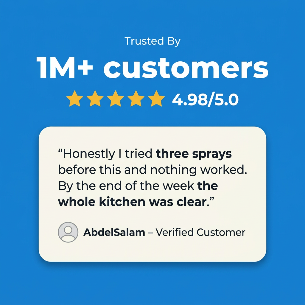 Trusted by 1M+ customers